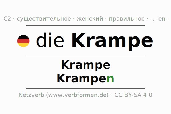 Забыл пароль кракен
