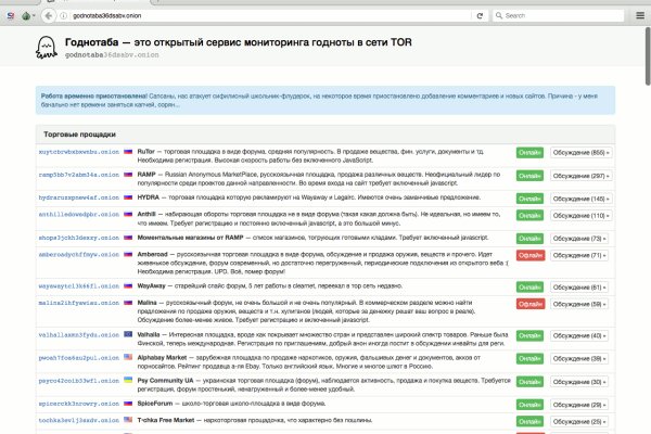 Kraken зеркала маркетплейс