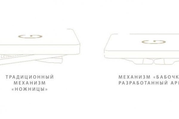 Кракен маркетплейс в тг